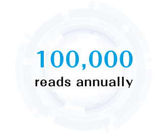 100,000 reads annually